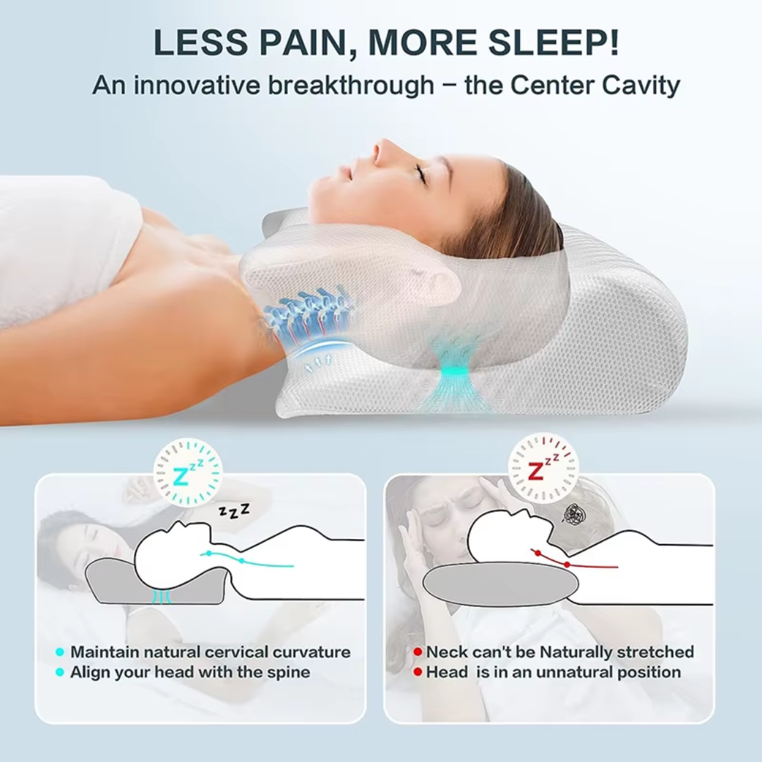 Almohada Cervical Ortopédica 2 en 1 – Espuma Viscoelástica con Diseño Ergonómico